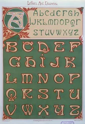 「アールヌーボー」アルファベット、1903